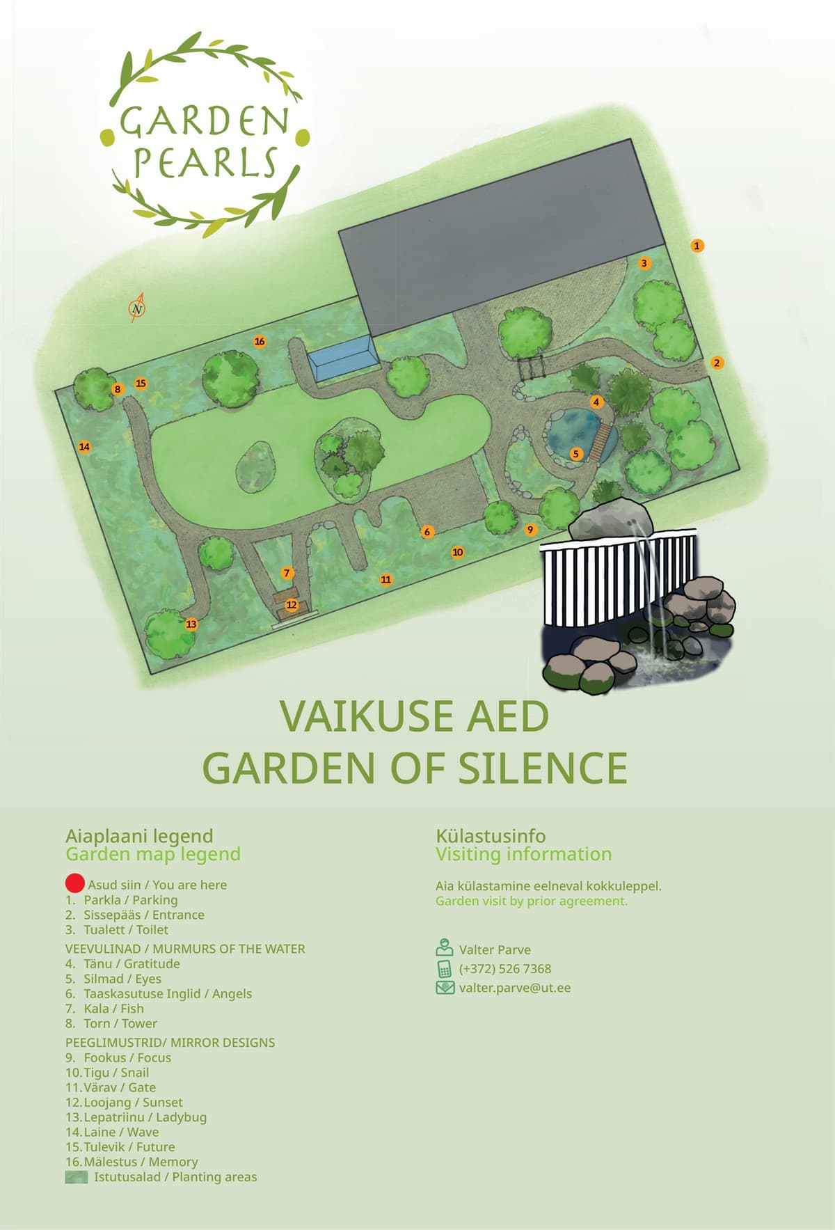 Dārza plāna attēls