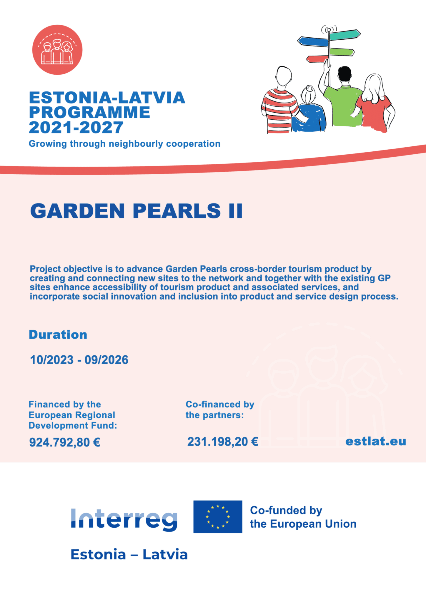 Garden Pearls Poster